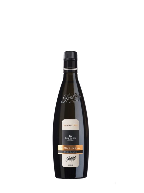 INTCIMADIMOLAWEB250